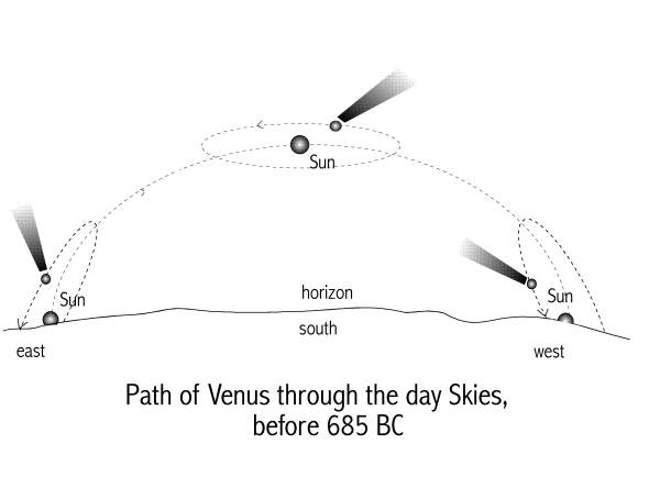 [Image:
Venus seen in daytime skies]