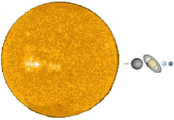 [Image: Planet Relative Sizes]