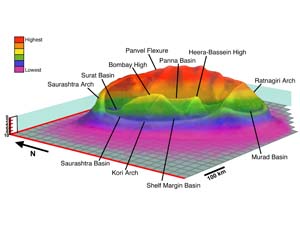 Reconstruction of the Shiva crater using geophysical data.