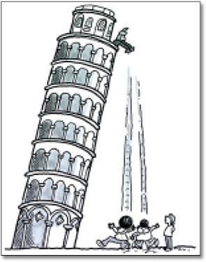 Leaning Tower of Pisa and Galileo's experiment